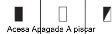 MAKITA DUB361 - Apenas para as baterias com o indicador - 1