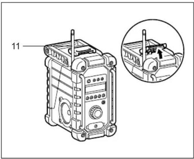 MAKITA DMR104 - 15