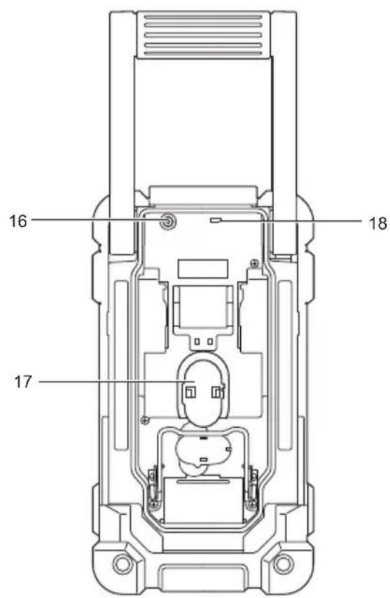 MAKITA DMR104 - 5