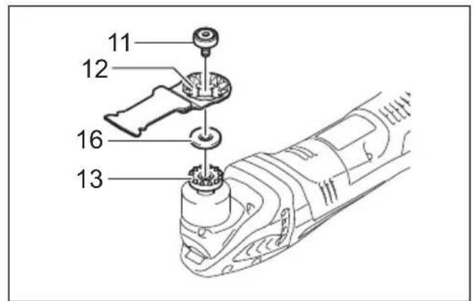 MAKITA DTM50 - 11
