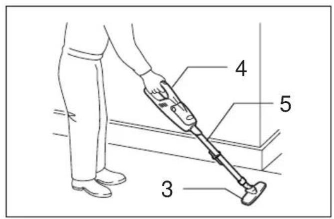 MAKITA 4093D - 5