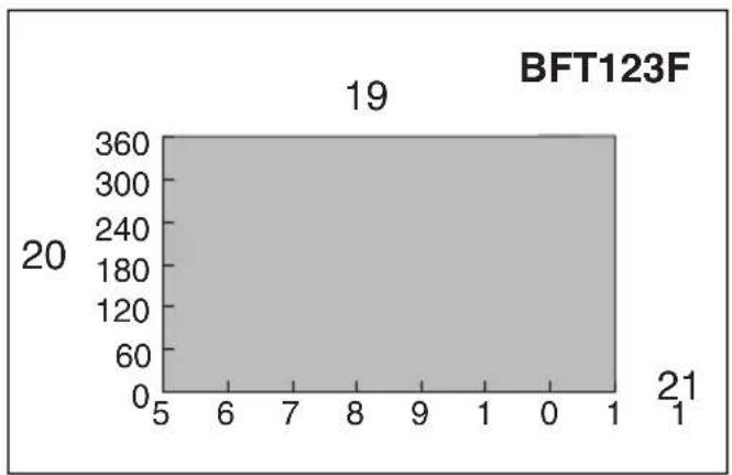 MAKITA BFT123F - 19