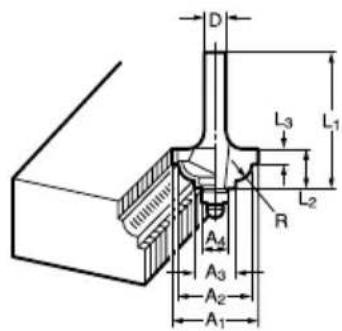 MAKITA RP1800F - 52