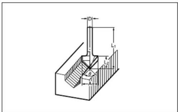 MAKITA RP1800F - 41