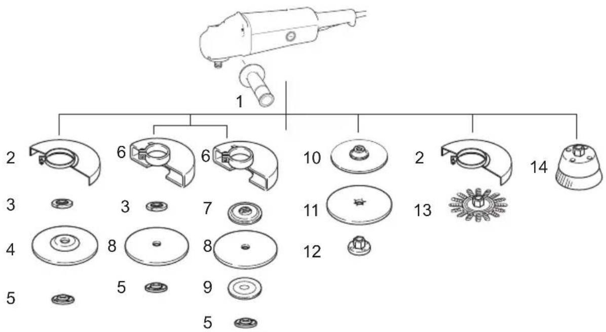 MAKITA GA7021 - (Fig. 17) - 1