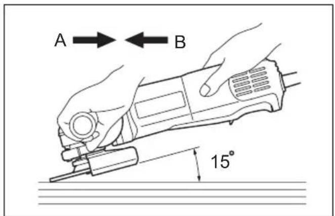 MAKITA 9566PCV - 13