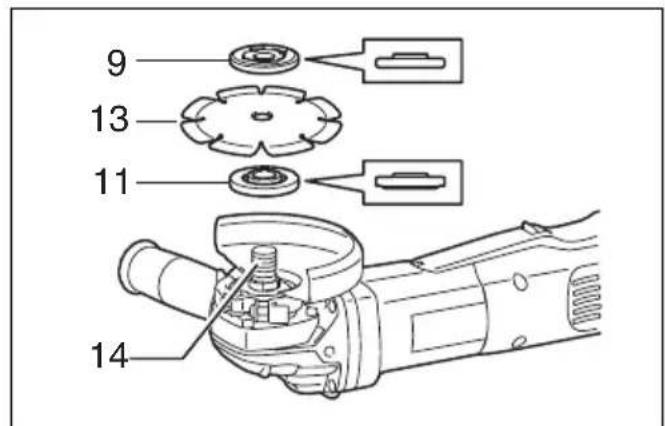 MAKITA 9566PCV - 12