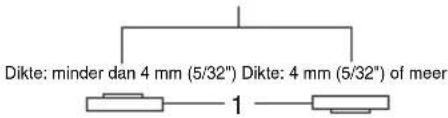 MAKITA 9563H - Gebruik met doorslijpschijf/diamantschijf (optionele accessoire) (Fig. 11) - 1