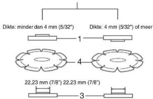 MAKITA 9563H - Gebruik met doorslijpschijf/diamantschijf (optionele accessoire) (Fig. 11) - 7