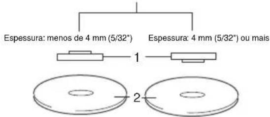 MAKITA 9563H - Explicaçao geral - 7