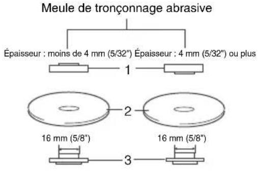 MAKITA 9563H - Meulage et sablage (Fig. 10) - 1