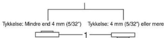MAKITA 9563H - Anvendelse med afskaeringskive/diamantskive (ekstraudstyr) (Fig. 11) - 2