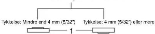 MAKITA 9563H - Anvendelse med afskaeringskive/diamantskive (ekstraudstyr) (Fig. 11) - 1