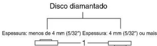 MAKITA 9563H - Explicaçao geral - 2