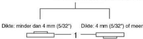 MAKITA 9563H - Gebruik met doorslijpschijf/diamantschijf (optionele accessoire) (Fig. 11) - 5