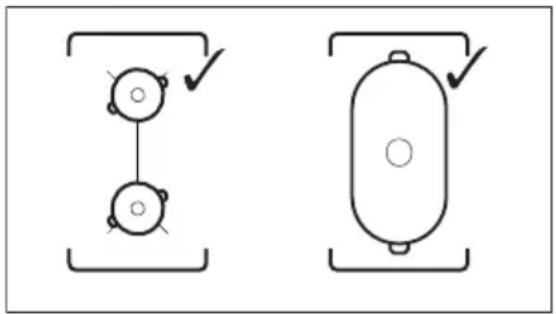 ELECTROLUX EIV744 - Using the cooking zones - 1