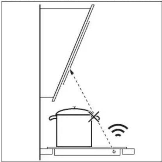 ELECTROLUX EIV744 - Conseils pour Hob²Hood - 1