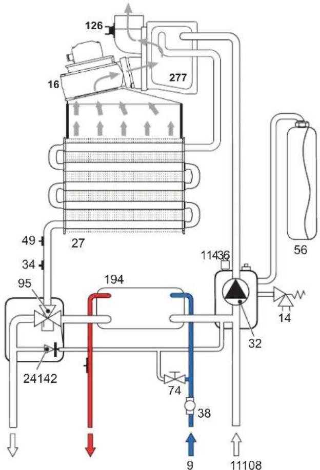 FERROLI DIVAcondens F24 - 5.CARACTERISTICASY DATOS TECNICOS - 7