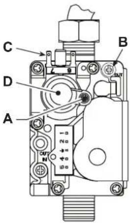 FERROLI DIVAcondens F24 - Adjustment of pressure at the burner - 3