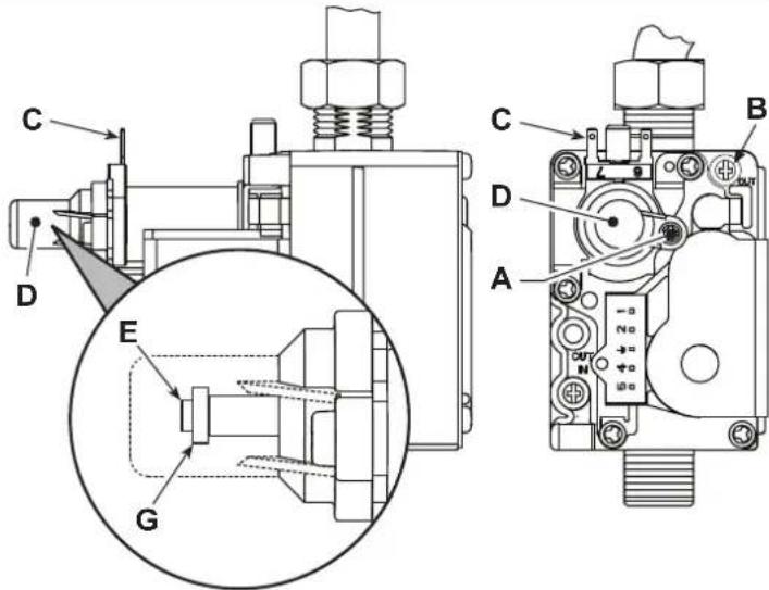 FERROLI DIVAcondens F24 - Reglarea presiunil la arzator - 2
