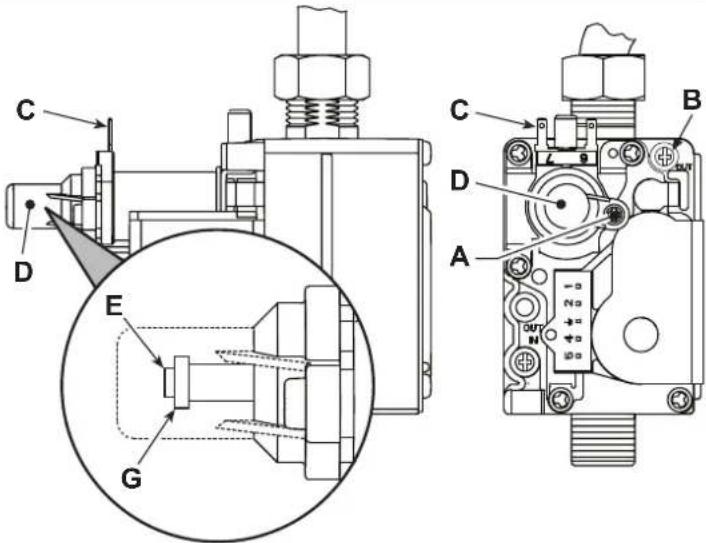 FERROLI DIVAcondens F24 - Perynpobka daBneHnHa ropeIky - 2