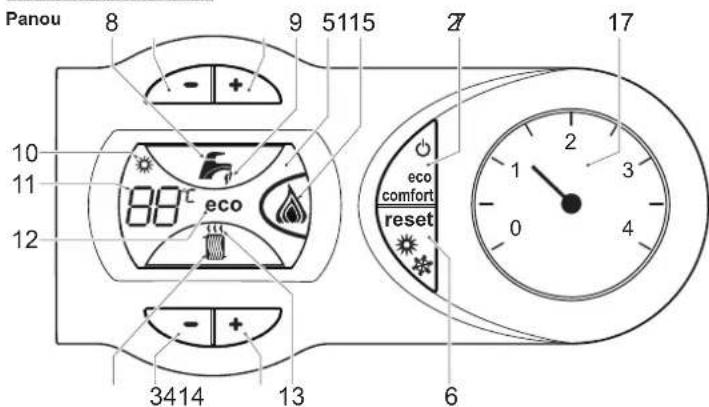 FERROLI DIVAcondens F24 - Prezentare - 1