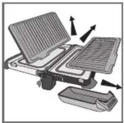 TEFAL Ultra Compact Health Grill Classic GC3060 - SIGURNOSNE UPUTE VAŽNA UPOZORENJA - 3