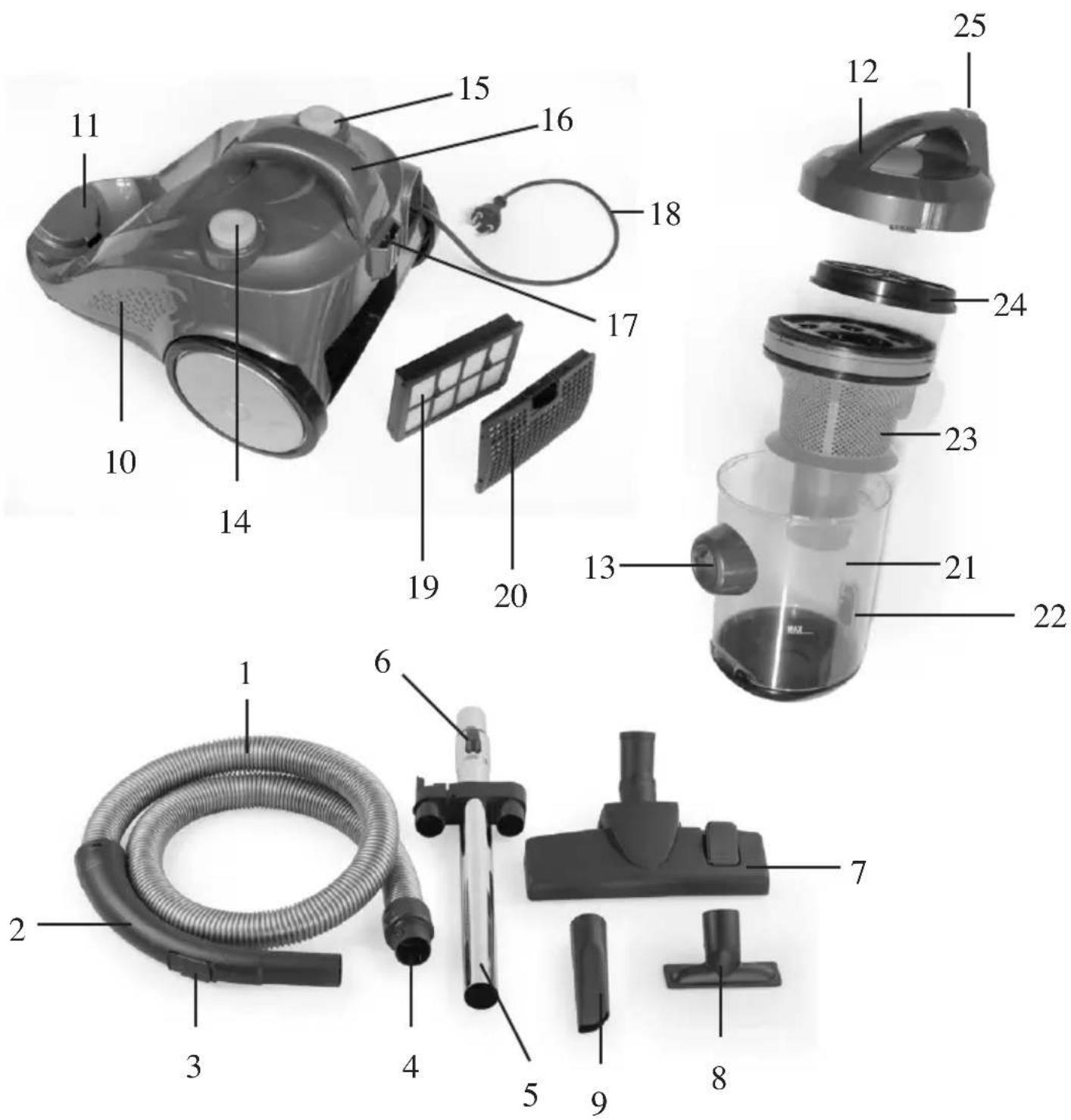 TERMOZETA Tekno - 1