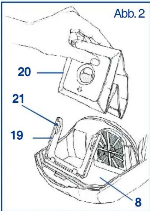 TERMOZETA New Pocket - STAUBBEUTELWECHSEL - 1