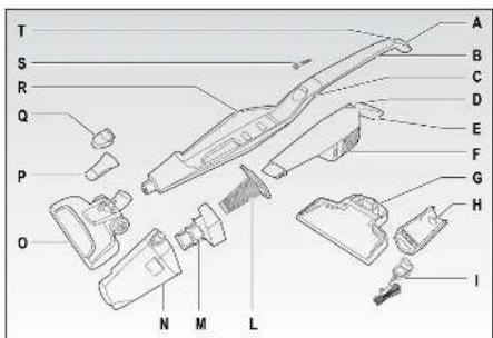 ARIETE Evo 2in1 2765 - 1