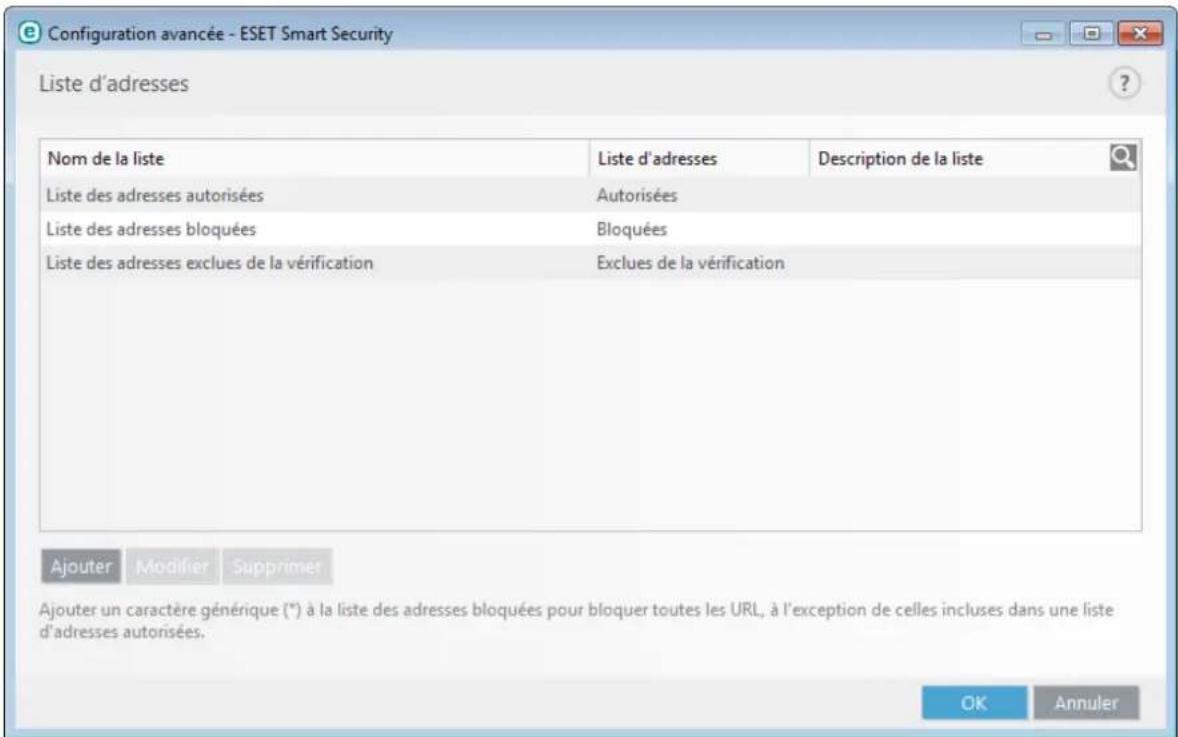 ESET Smart Security 9 - Gestion d'adresse URL - 1