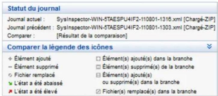 ESET Smart Security 9 - Comparator - 1