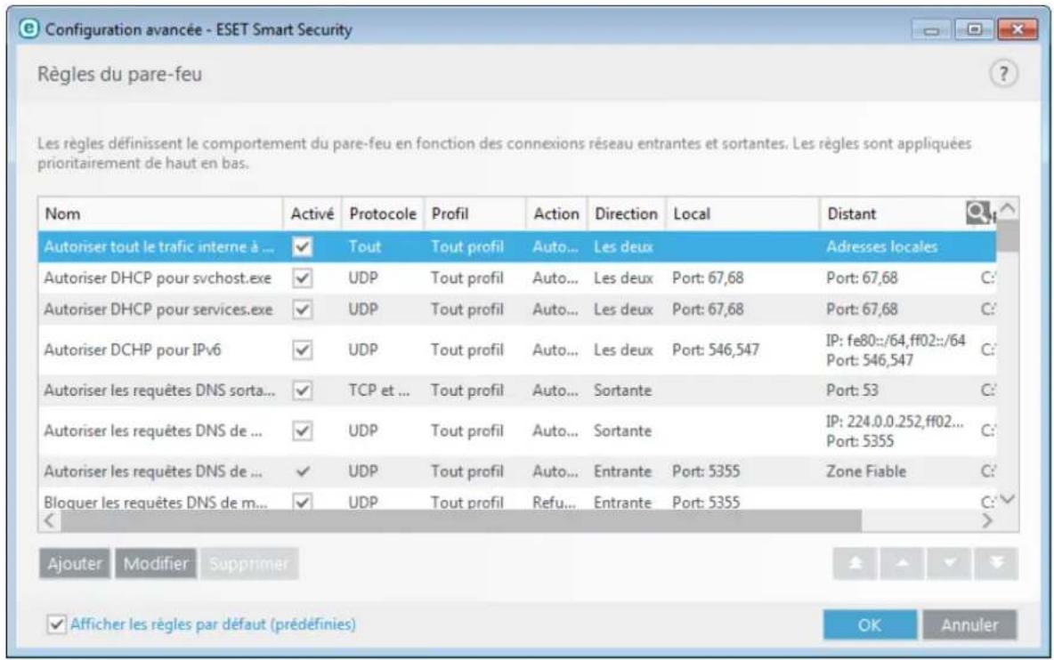 ESET Smart Security 9 - Regles du pare-feu - 1