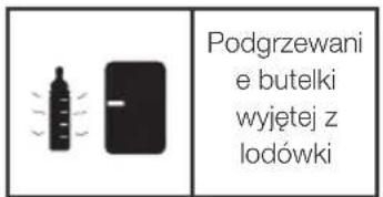 BABYMOOV NutriBaby A001115 - Objasnienie symboli poszczególnych funkcjji - 1