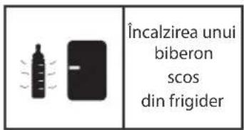 BABYMOOV NutriBaby A001115 - Semiificatia icoanelor de functiuni - 1