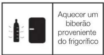 BABYMOOV NutriBaby A001115 - Significado dos icones das funções - 1