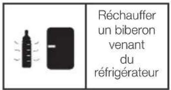 BABYMOOV NutriBaby A001115 - Signification des icones des fonctions - 1