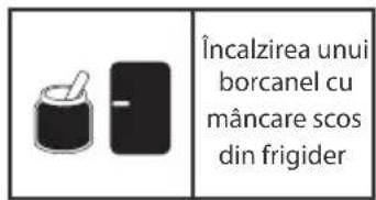 BABYMOOV NutriBaby A001115 - Semiificatia icoanelor de functiuni - 3