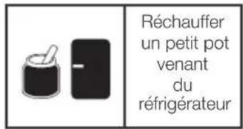 BABYMOOV NutriBaby A001115 - Signification des icones des fonctions - 3