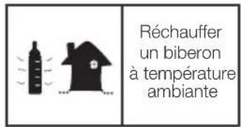 BABYMOOV NutriBaby A001115 - Signification des icones des fonctions - 2