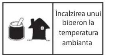 BABYMOOV NutriBaby A001115 - Semiificatia icoanelor de functiuni - 4