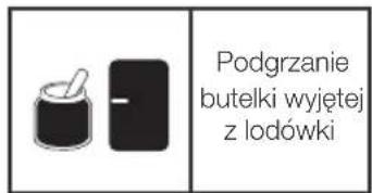 BABYMOOV NutriBaby A001115 - Objasnienie symboli poszczególnych funkcjji - 3