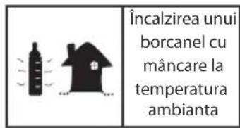 BABYMOOV NutriBaby A001115 - Semiificatia icoanelor de functiuni - 2