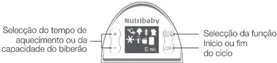 BABYMOOV NutriBaby A001115 - ECRA LCD - 1