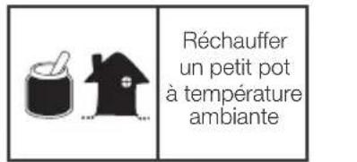 BABYMOOV NutriBaby A001115 - Signification des icones des fonctions - 4