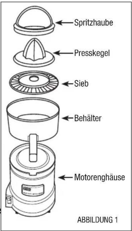 Waring Commercial JC4000 - zUSAMMENSETzEN: (SIEHE ABBILDUNG 1) - 1