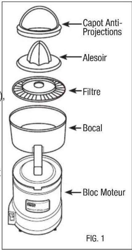 Waring Commercial JC4000 - MONTAGE DES PIECES : (VOIR FIG. 1) - 1