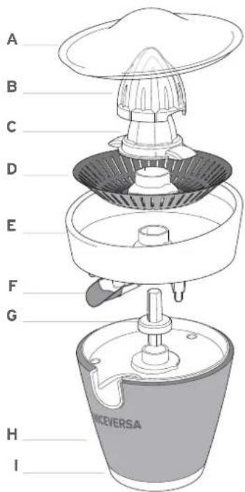 Vice Versa Tix 16612 - Description of the appliance - 1