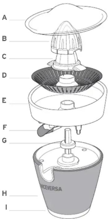 Vice Versa Tix 16612 - Descripción del aparato - 1