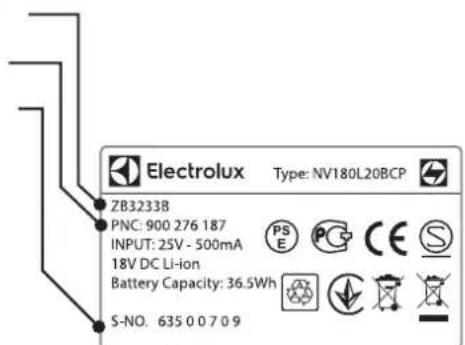 ELECTROLUX EUP86SSM - KLANTENSERVICE - 1
